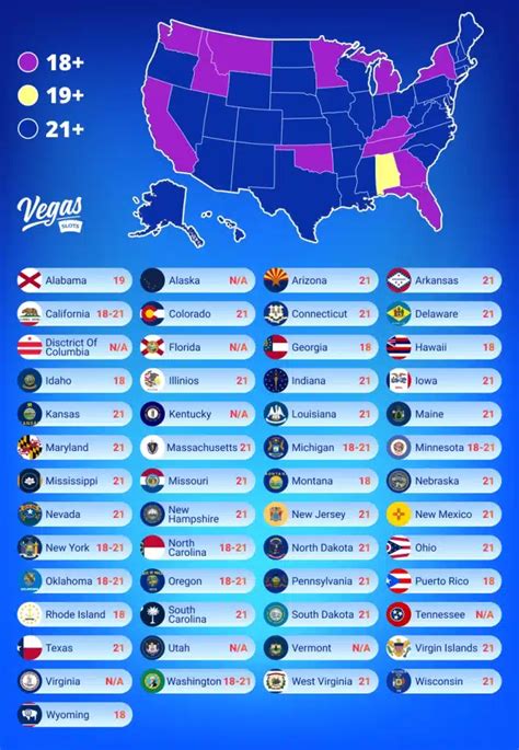 how old do you have to be to gamble at mystic lake casino|Gambling Age By State: Minimum Age to Gamble in the USA 2024.
